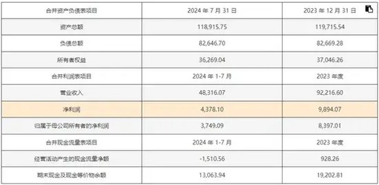 新澳门2024摇号记录查询｜全面数据应用分析