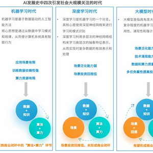 新澳门资料免费长期公开,2024｜广泛的解释落实方法分析