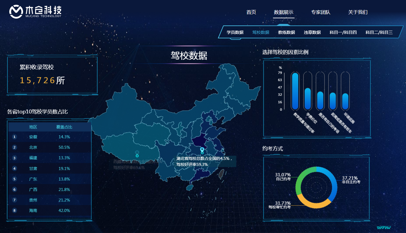 新澳门最精准正最精准｜全面数据应用分析