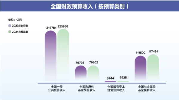 技术开发 第137页