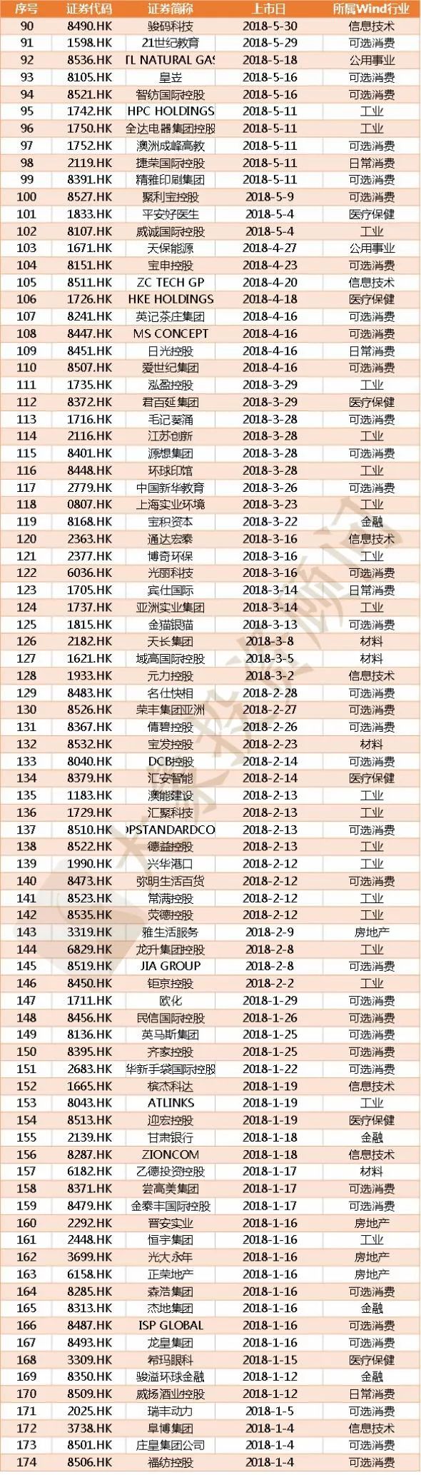 2024香港开奖记录查询表格｜全面数据应用分析