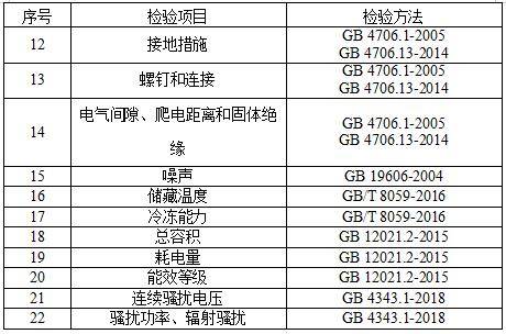 2024新奥资料免费公开｜考试释义深度解读与落实