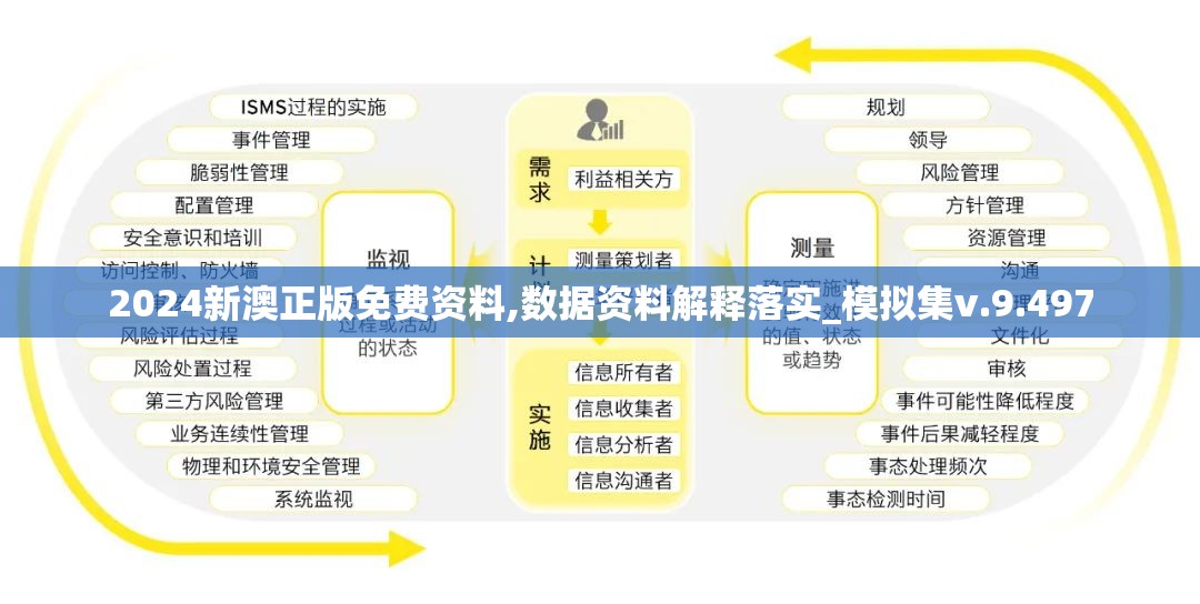 2024年新澳精准资料免费提供网站｜全面数据应用分析