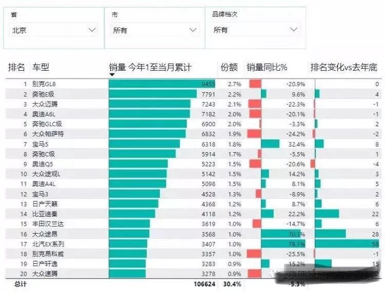 新澳天天彩正版资料的背景故事｜全面数据应用分析