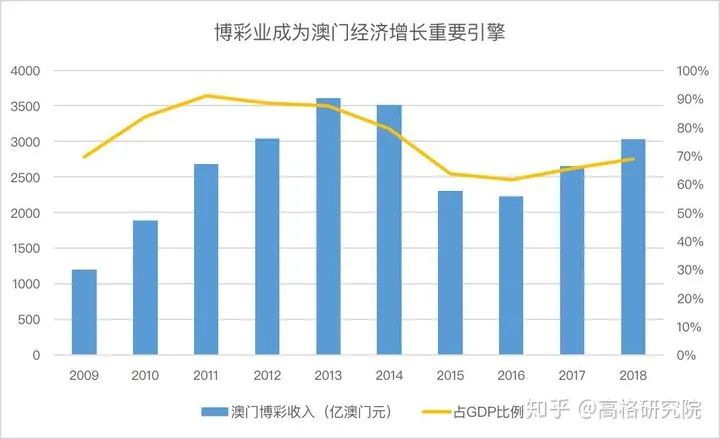 新澳门今期开奖结果记录查询｜广泛的解释落实方法分析