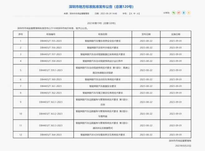 企业信息化 第123页