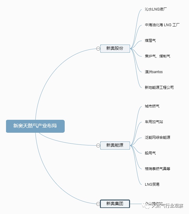 118图库新奥资料｜广泛的解释落实方法分析