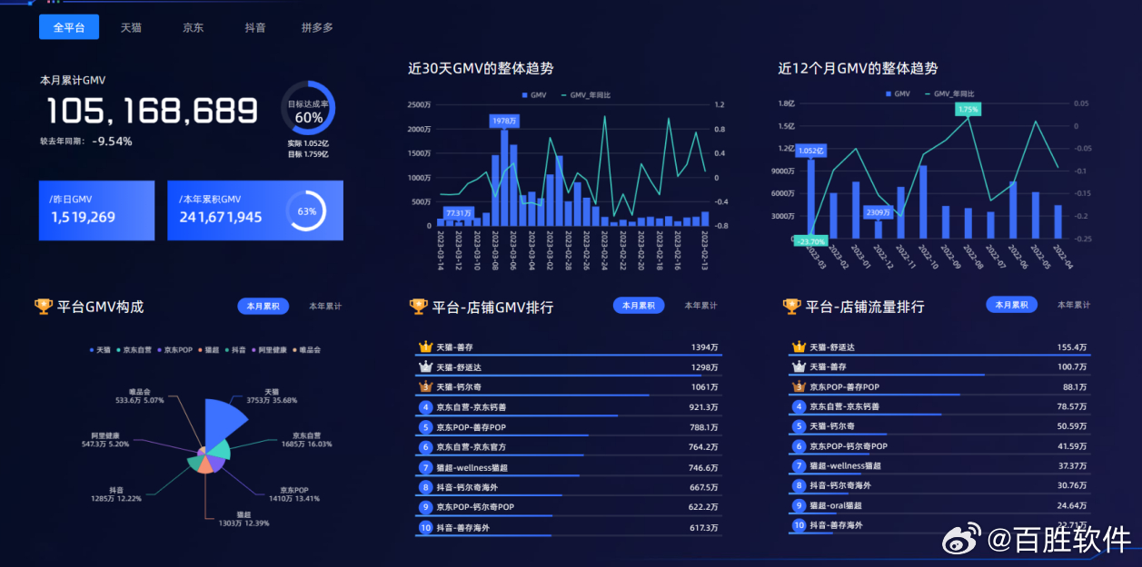 2024澳门六开奖彩查询记录｜多元化方案执行策略