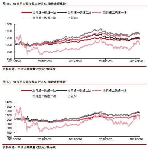 新澳2024今晚开奖结果｜多元化方案执行策略