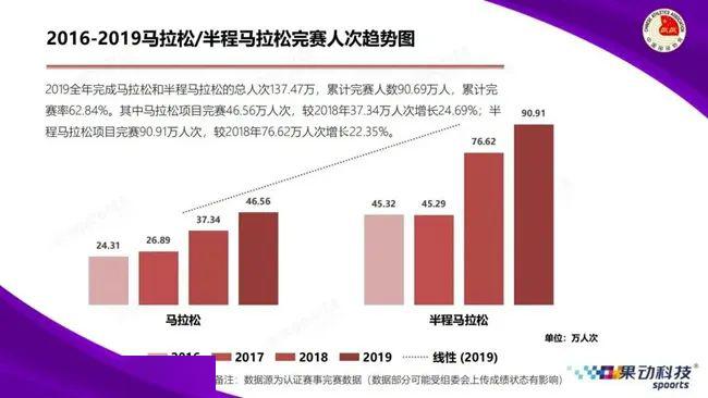 新澳门三中三必中一组｜全面数据应用分析