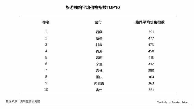 澳门一码一肖一待一中广东｜全面数据应用分析