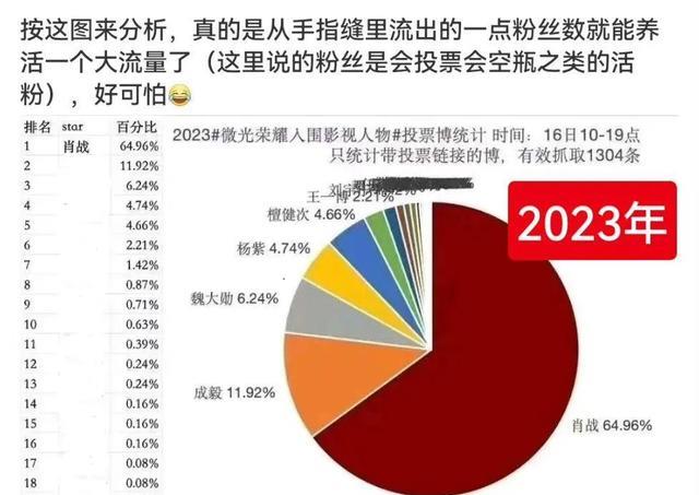 澳门一码一肖一恃一中312期｜全面数据应用分析