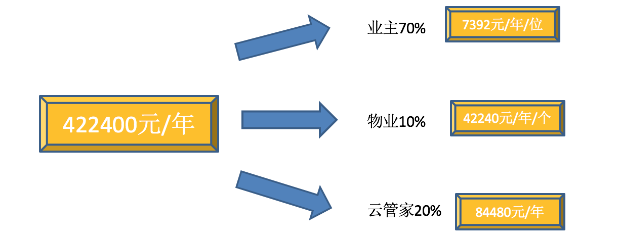 新澳门今晚开奖结果+开奖｜多元化方案执行策略