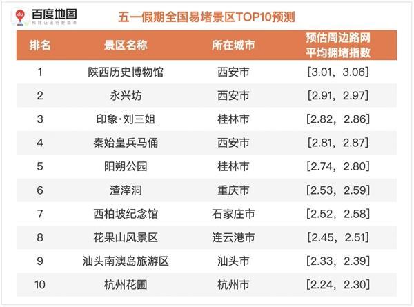 2024新奥历史开奖记录83期｜全面数据应用分析