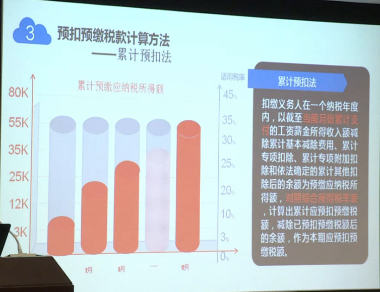 2024澳门天天开好彩大全正版优势评测｜精选解释解析落实