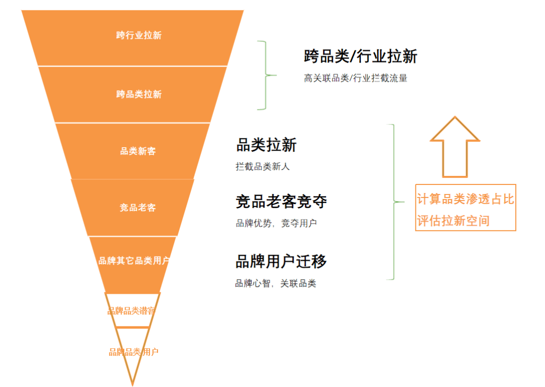 777888精准管家婆免费｜全面数据应用分析