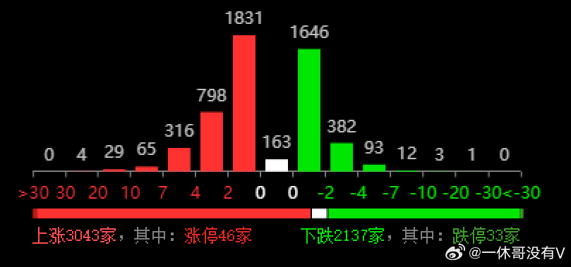 2024澳门六开奖结果｜全面数据应用分析