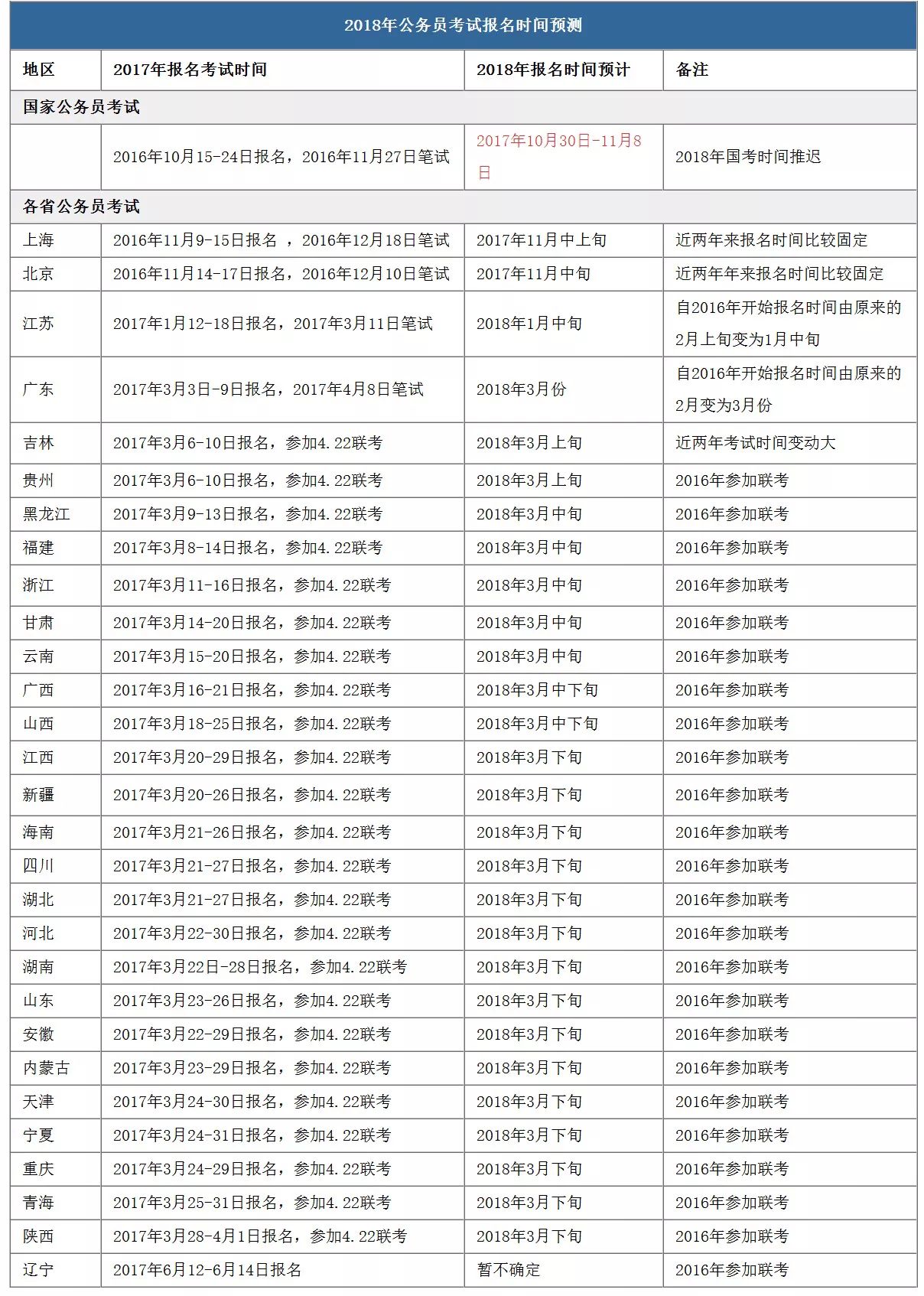 2024新澳门开奖结果记录｜精选解释解析落实