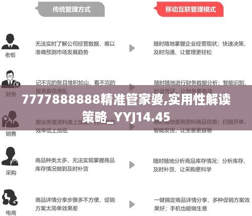 7777788888精准管家婆｜智能解答解释落实