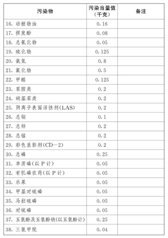 2024澳门天天彩免费正版资料｜词语释义解释落实