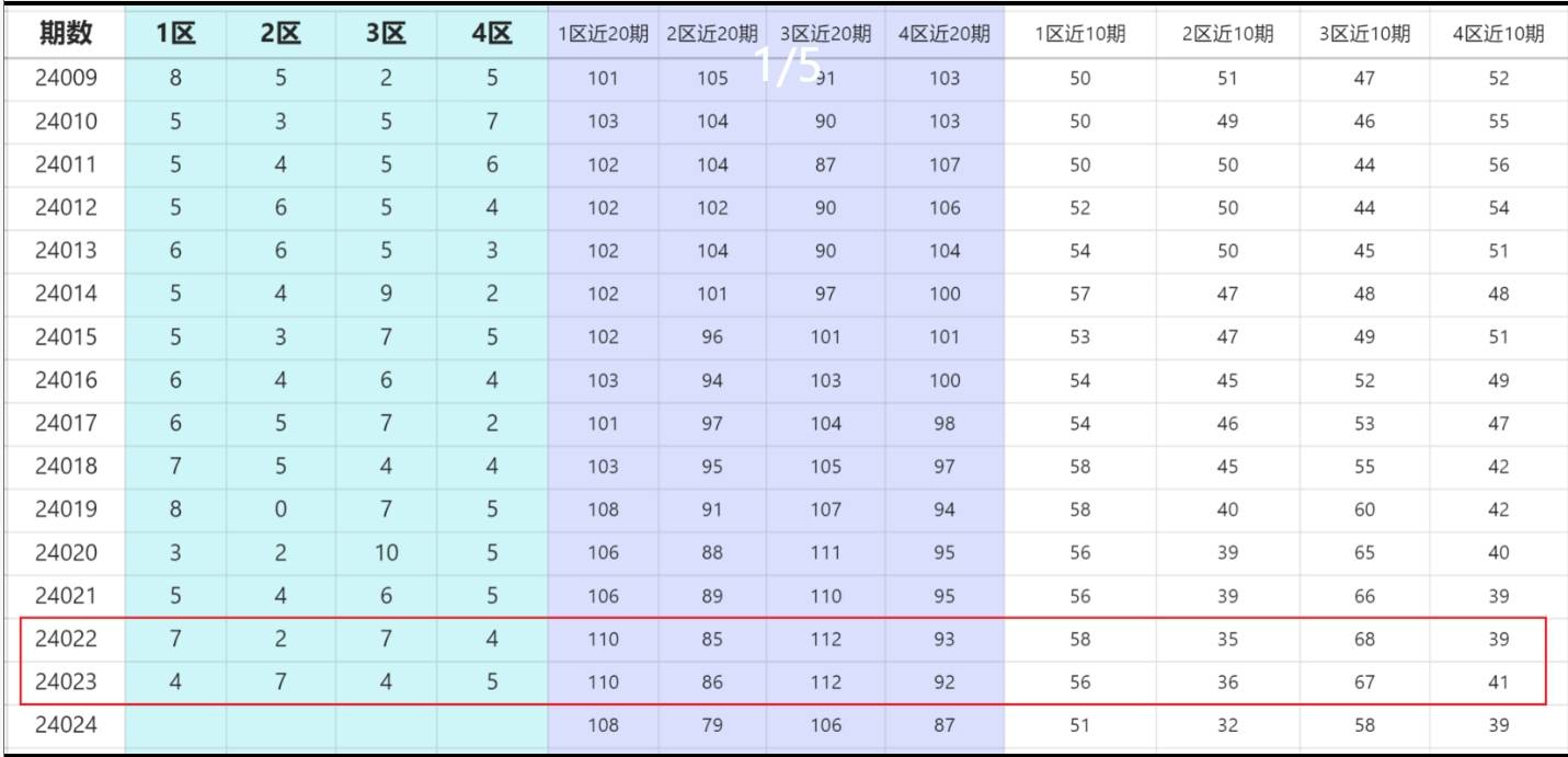 香港开奖+结果+开奖｜精选解释解析落实