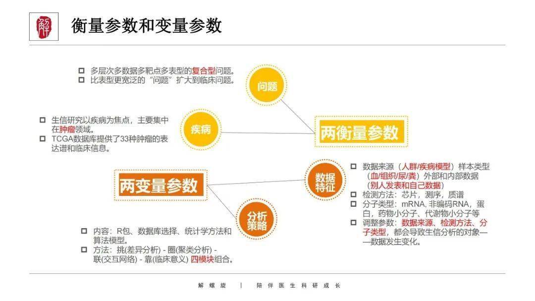 新奥2024今晚开奖结果｜全面数据应用分析