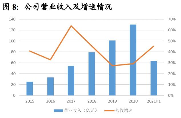 香港三期必开一期｜智能解答解释落实