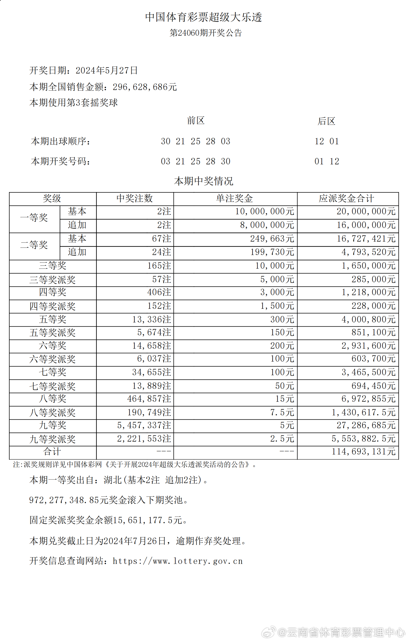 2024新澳今晚开奖资料｜最新答案解释落实