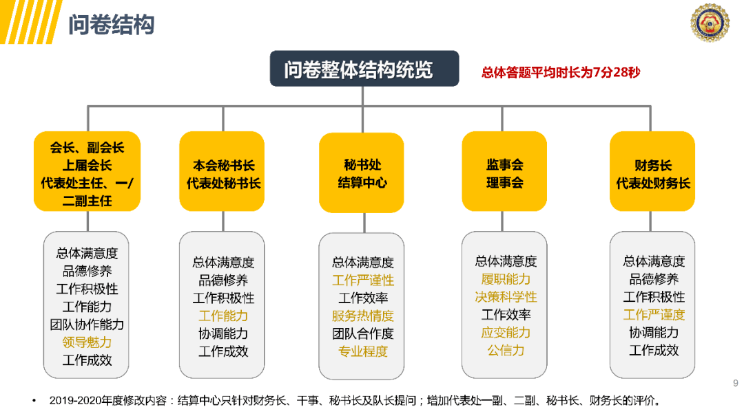 广东八二站4796CC｜多元化方案执行策略