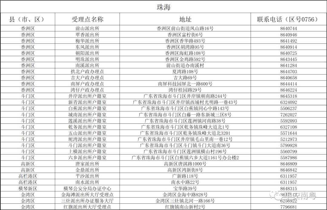 澳门开奖结果+开奖记录表01｜智能解答解释落实