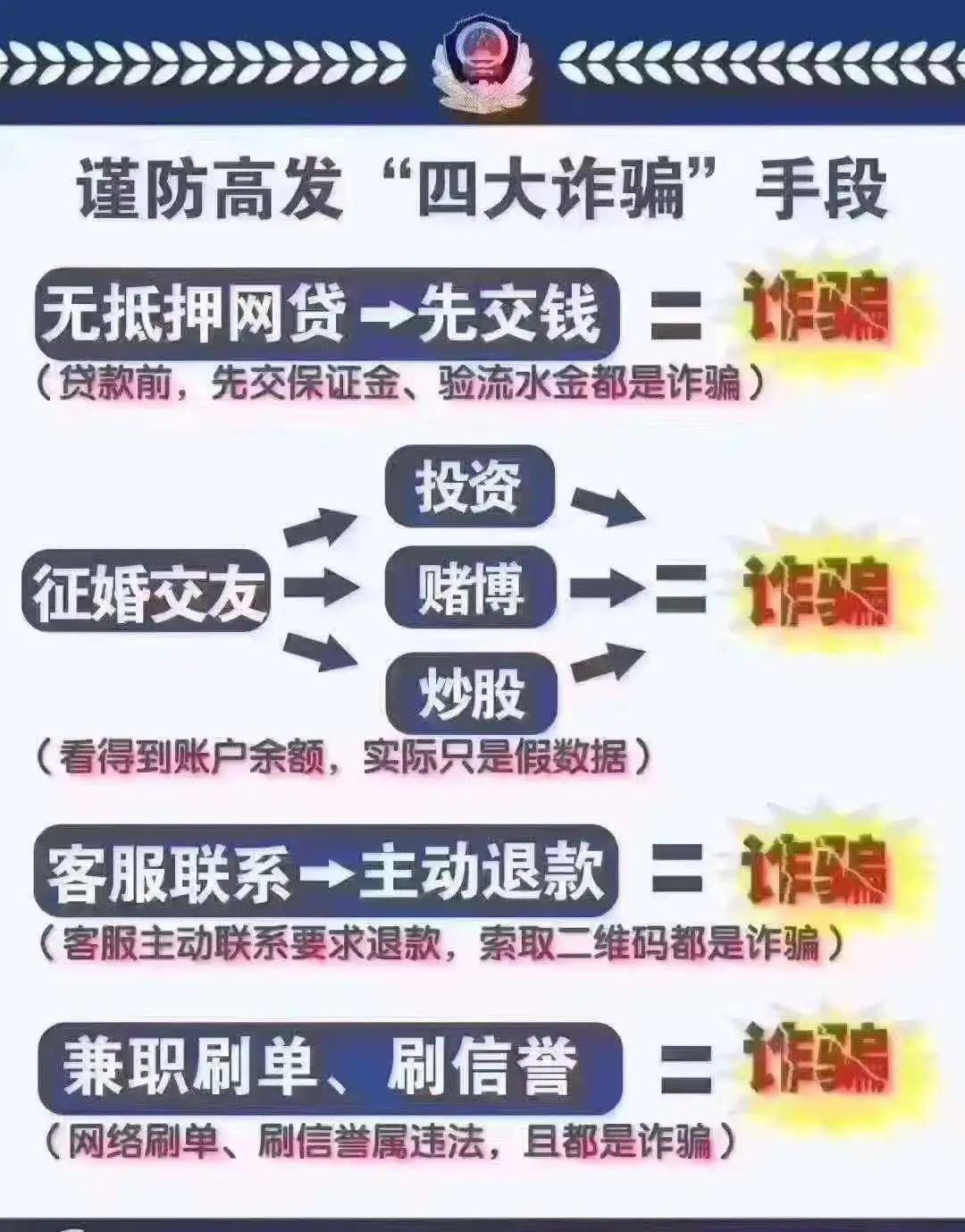 管家婆100%中奖｜广泛的解释落实方法分析