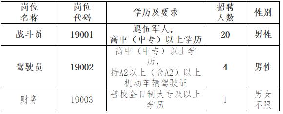 淮南市最新招聘信息，开启职业新篇章，把握就业新机遇