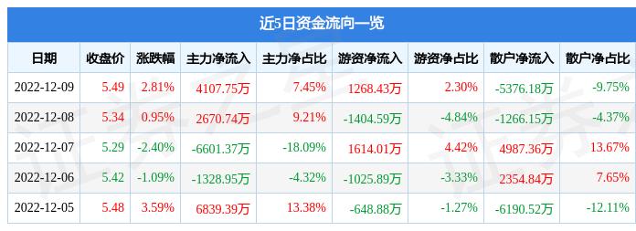 驰宏锌锗最新动态，引领行业变革，迈向未来发展之路