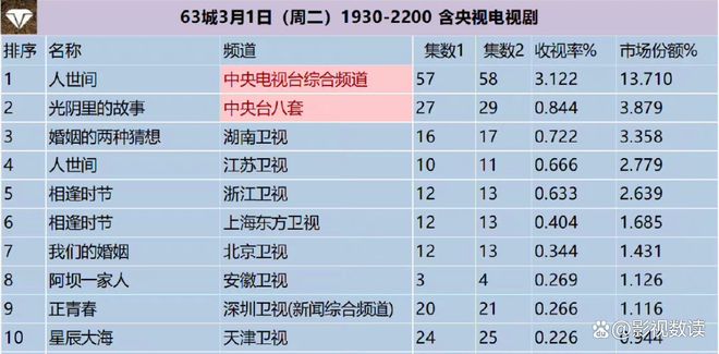 2024澳门今晚开奖结果｜全面数据解释落实