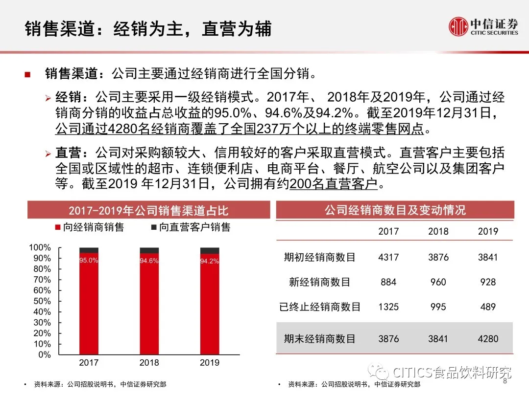 濠江论坛资料免费｜数据解释说明规划