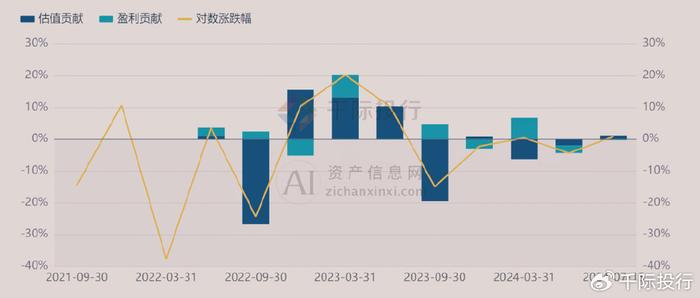 2024年正版资料免费大全｜连贯性执行方法评估