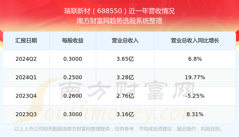 2024今晚新澳门开奖结果｜最佳精选解释落实