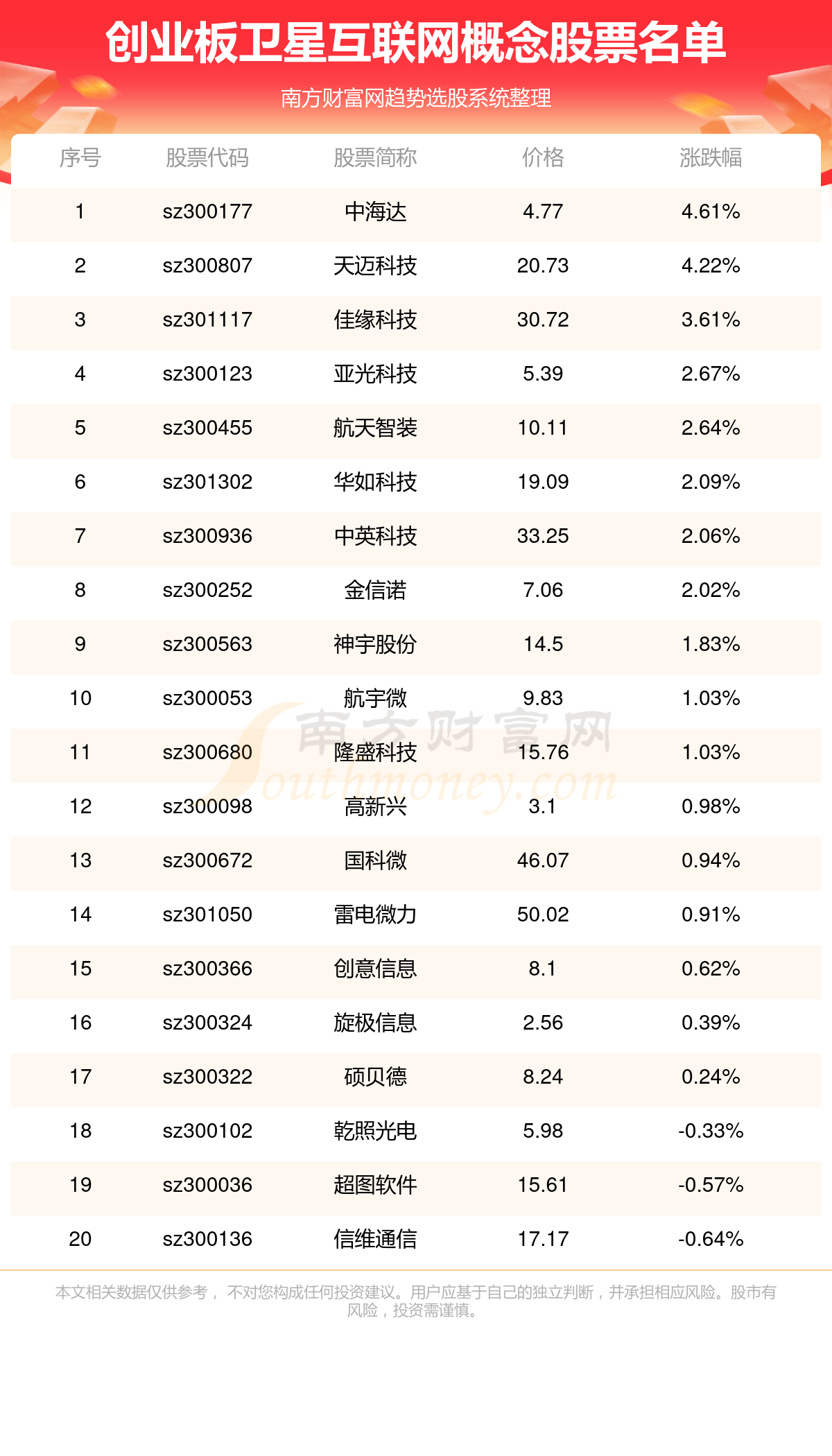 澳彩4988图库网站｜实地解释定义解答