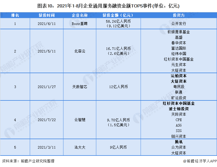 2024澳门精准正版免费大全｜数据解释说明规划