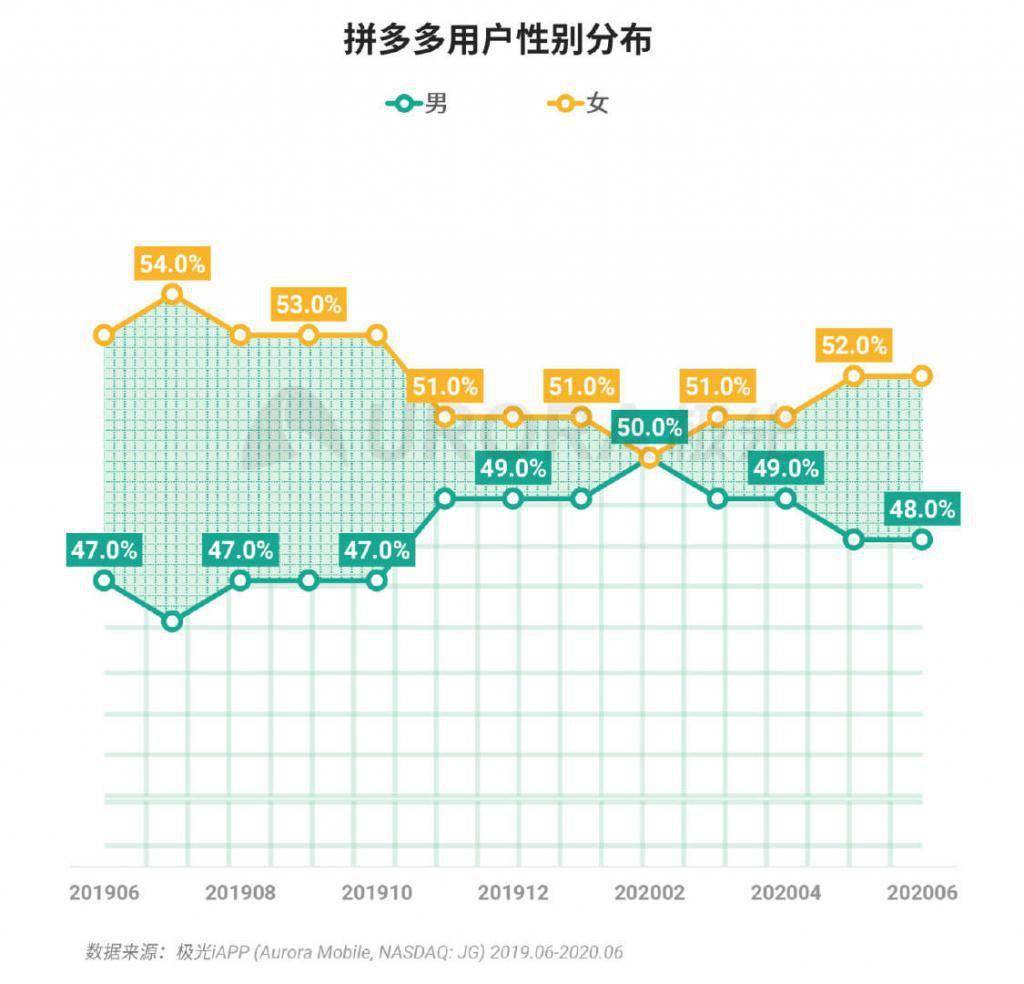 澳门平特一肖100最准一肖必中｜数据解释说明规划