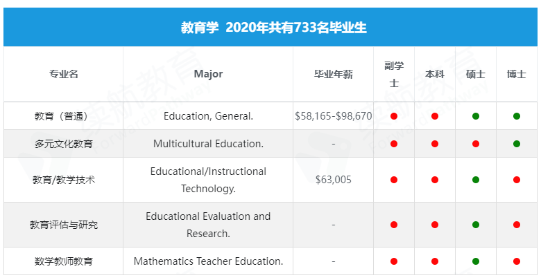 新澳门天天免费正版资料｜全面数据解释落实