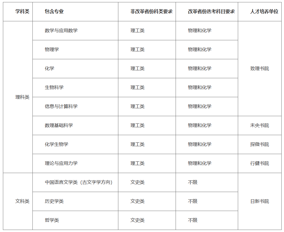 今晚9点30开什么生肖明 2024｜数据解释说明规划