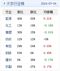 新澳天天免费精准资料大全｜数据解释说明规划