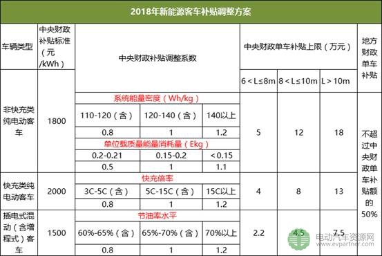 2024新澳开奖结果+开奖记录｜准确资料解释落实