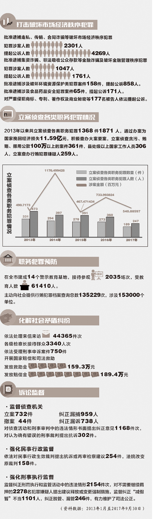 澳门管家婆一码一中资料100｜数据解释说明规划