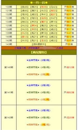 新澳精准资料大全免费｜最新正品解答落实