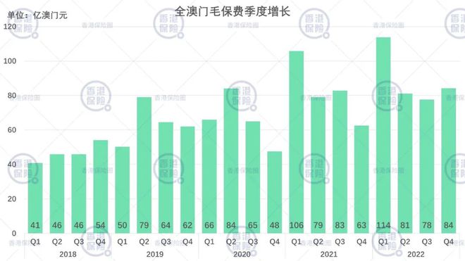 澳门正版精准免费大全｜实时数据解释定义