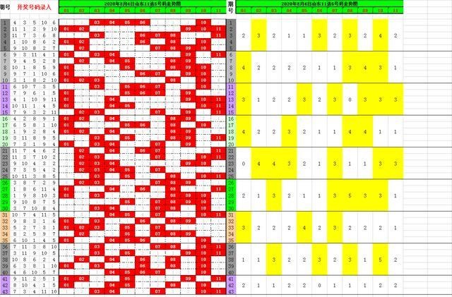 新澳门今期开奖结果查询表图片｜准确资料解释落实