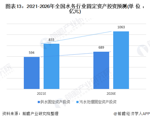 24年新澳免费资料｜数据解释说明规划