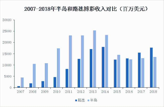 澳门100%最准一肖｜数据解释说明规划